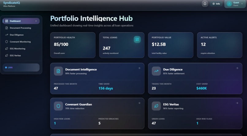 SyndicateIQ  – screenshot 5