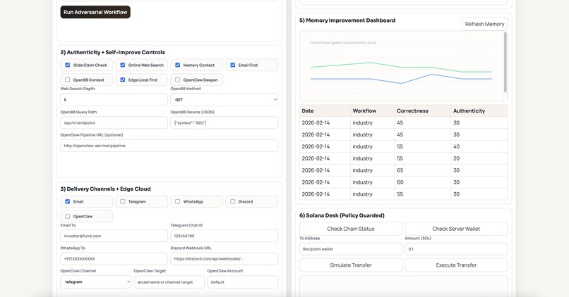 CapitalMind AI – screenshot 4