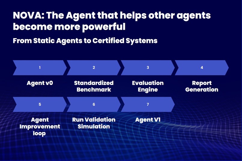 Team Visionary – screenshot 1