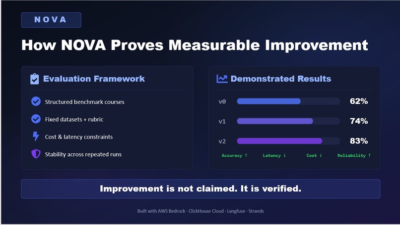 Team Visionary – screenshot 2