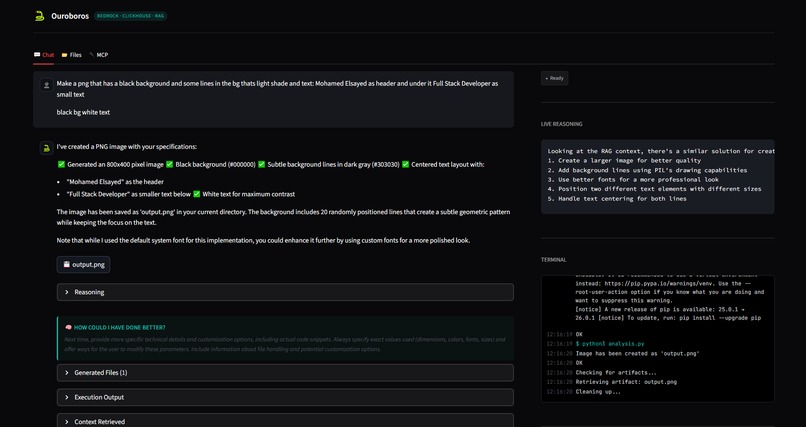 Ouroboros – screenshot 1