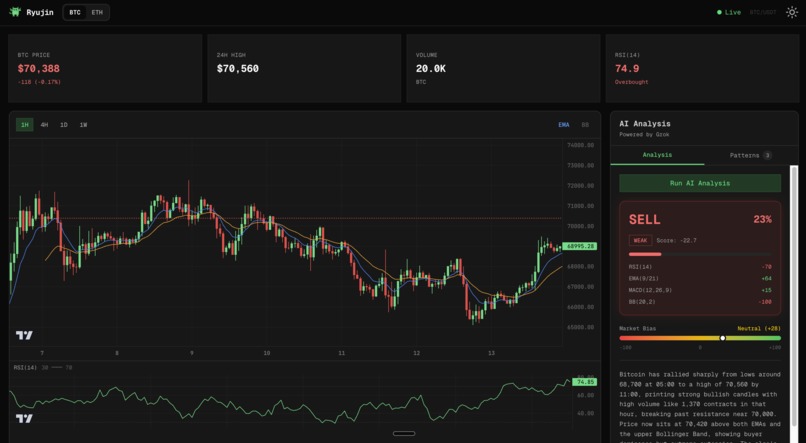 Ryujin – screenshot 2