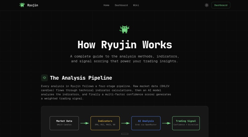 Ryujin – screenshot 3