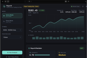 Tradermind AI | Devpost