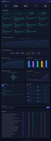 BarkAdl – screenshot 1