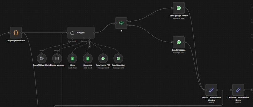 ADI 5 – screenshot 5