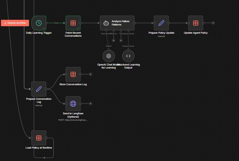 ADI 5 – screenshot 6