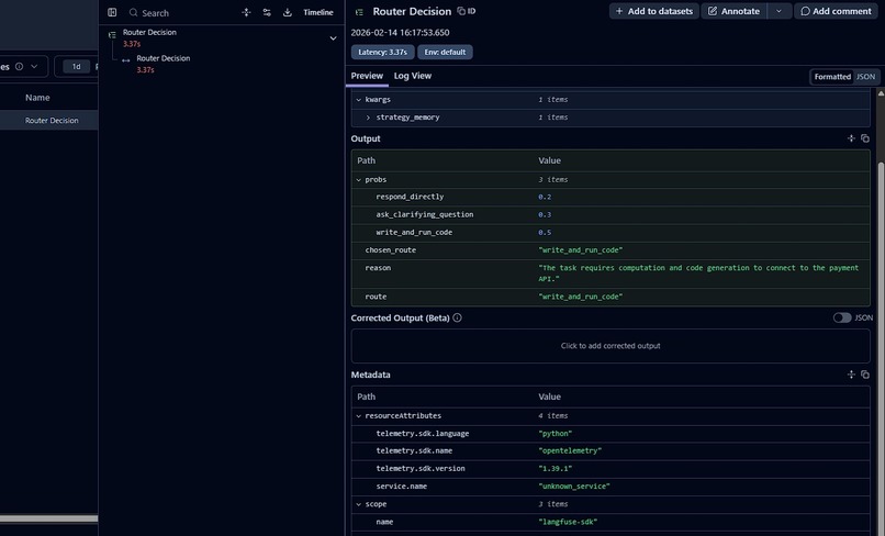 Unity AI | Devpost