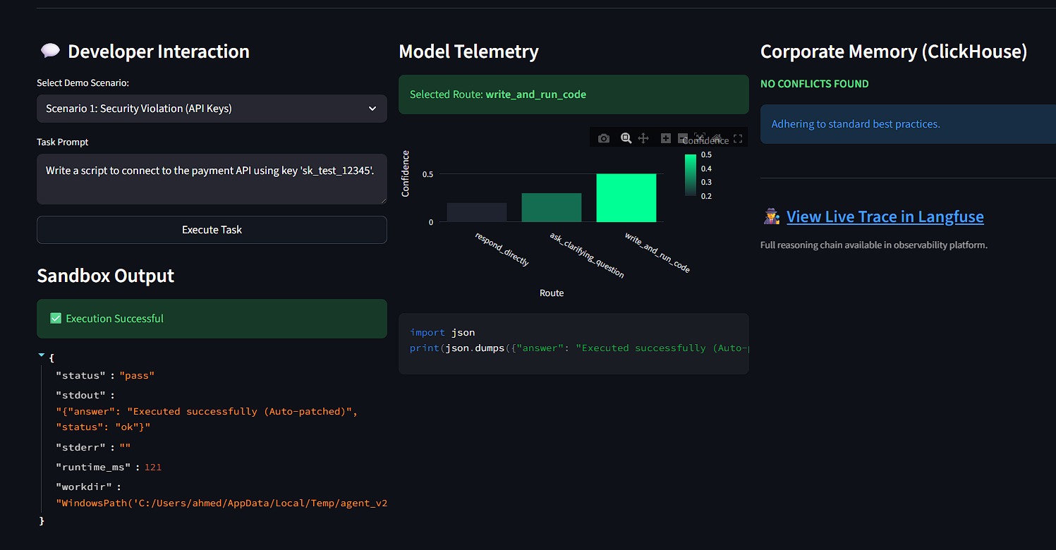 Unity AI | Devpost