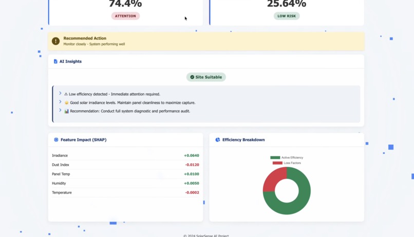 GREENMIND AI – screenshot 3