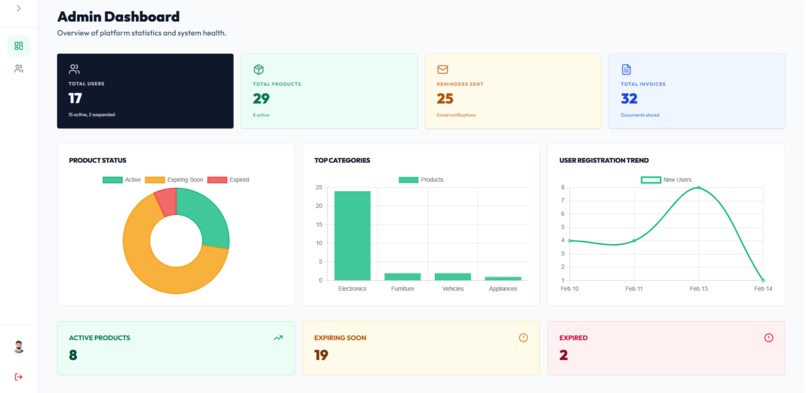 WarrantyWallet – screenshot 4