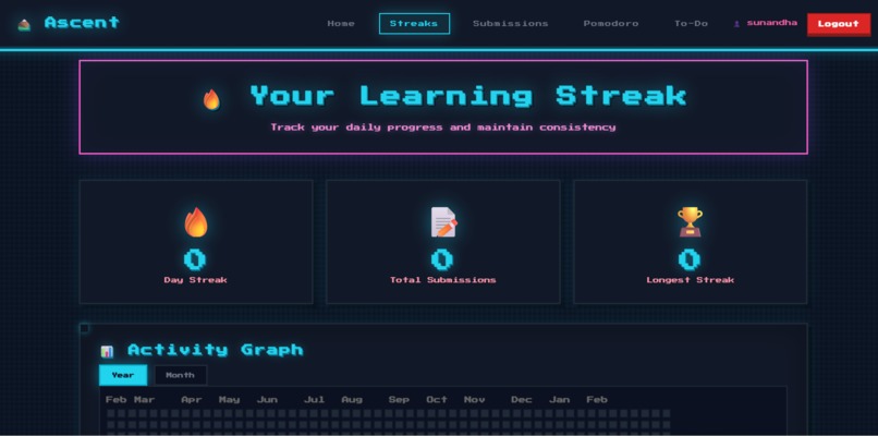 Ascent - A Career Crafting Tool – screenshot 3