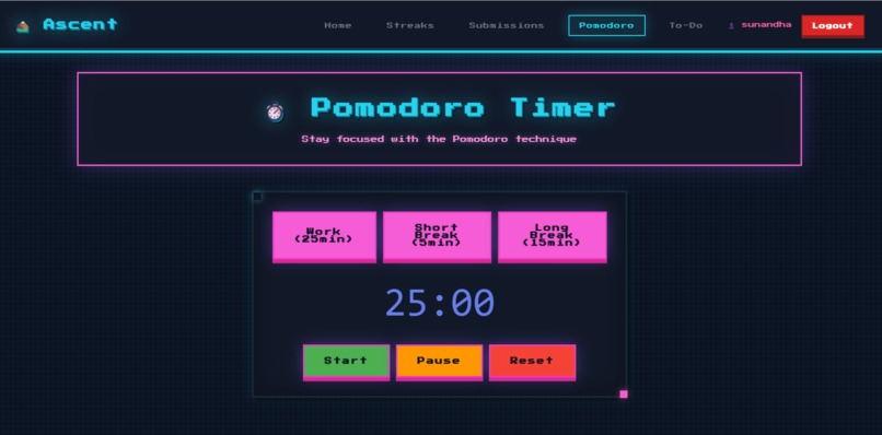 Ascent - A Career Crafting Tool – screenshot 5