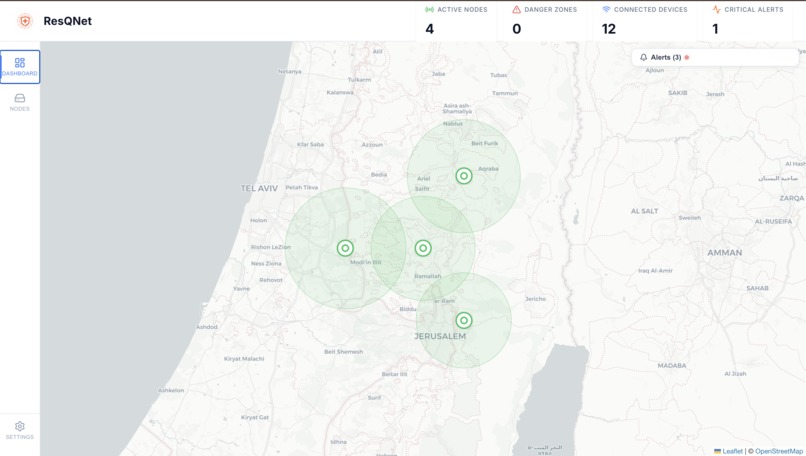 OffPI – screenshot 2