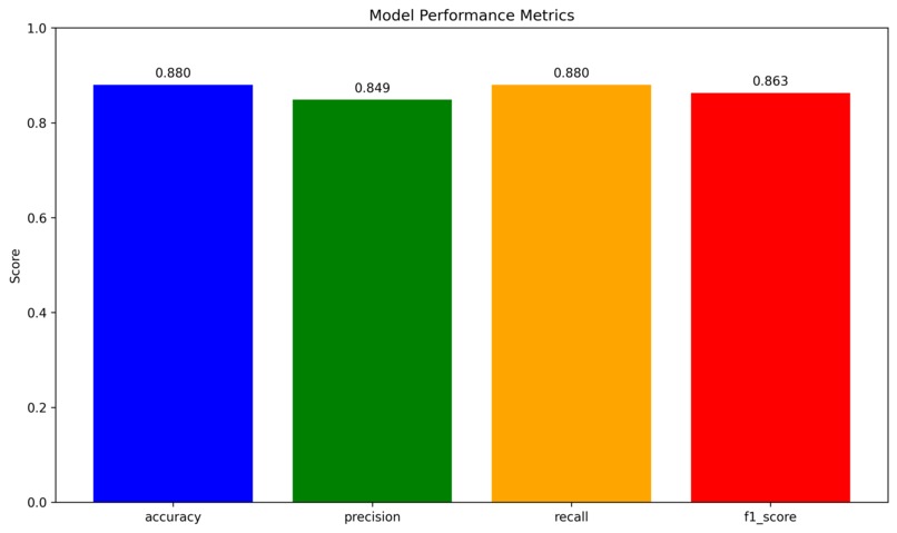 MoodMap – screenshot 2
