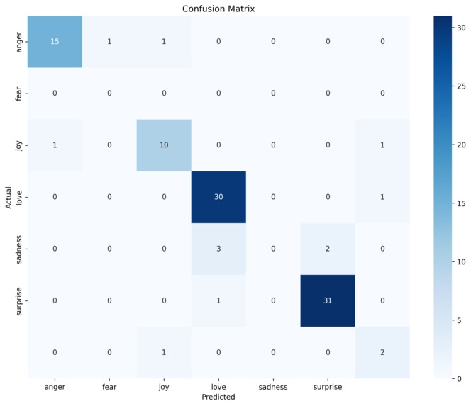 MoodMap – screenshot 3