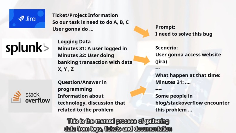 MX Context Orchestrator – screenshot 4
