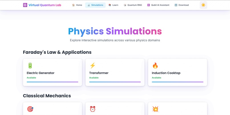 Virtual Quantum Lab – screenshot 2