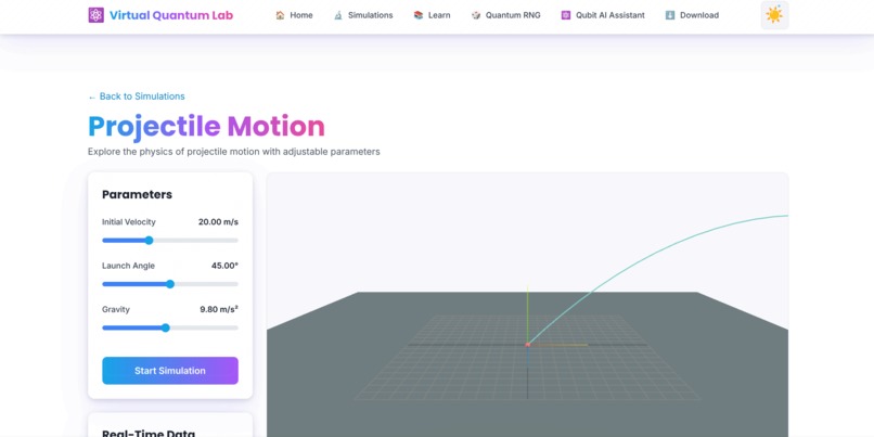 Virtual Quantum Lab – screenshot 3