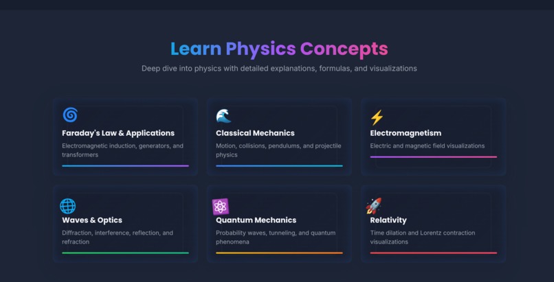 Virtual Quantum Lab – screenshot 8