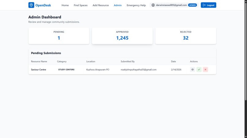 OpenDesk – screenshot 4