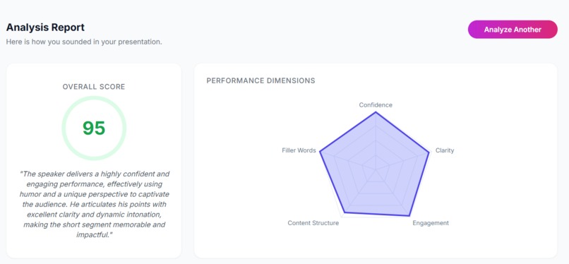 SpeakConfident AI – screenshot 3