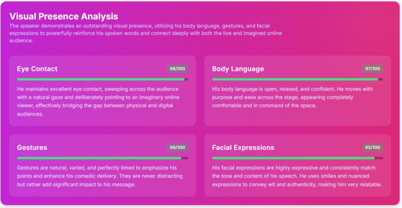 SpeakConfident AI – screenshot 4