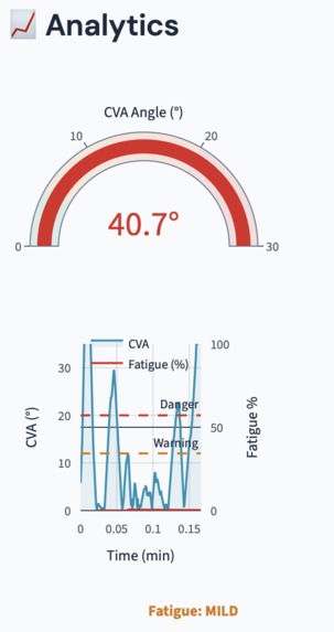 ProxErgo: Fatigue Monitor – screenshot 3