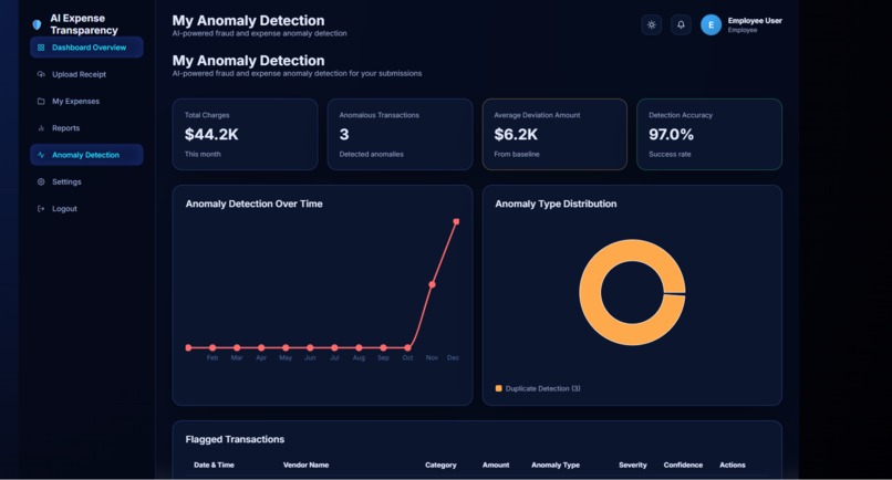 DocMindAI – screenshot 4