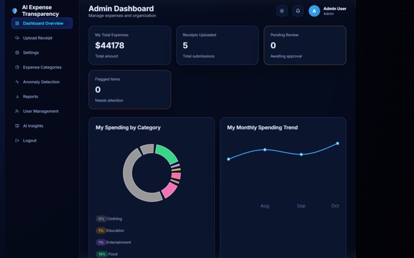 DocMindAI – screenshot 6