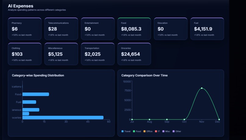 DocMindAI – screenshot 7