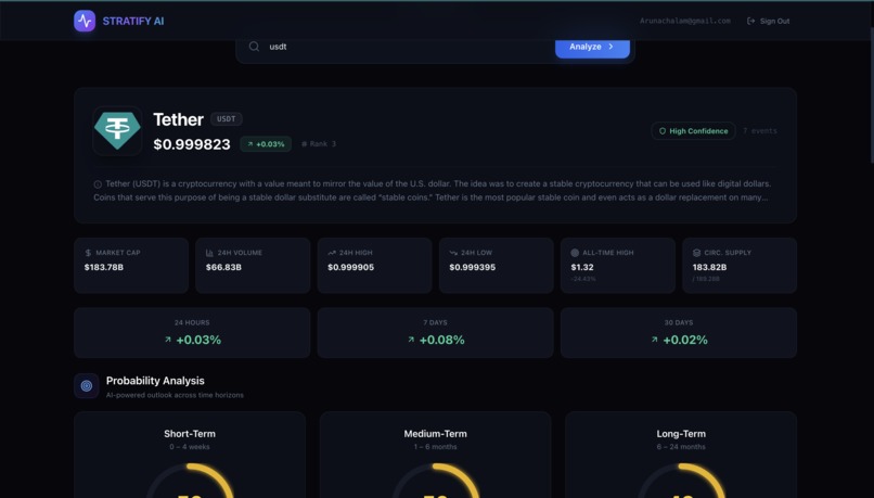 Stratify Ai – screenshot 1