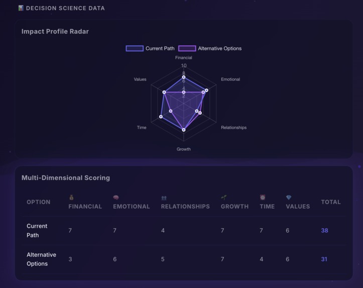 MirrorWise – screenshot 2