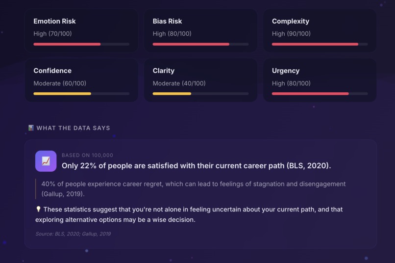 MirrorWise – screenshot 4