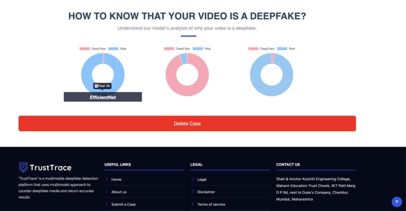 TrustTrace: MultiMedia Deepfake Detection Platform – screenshot 4