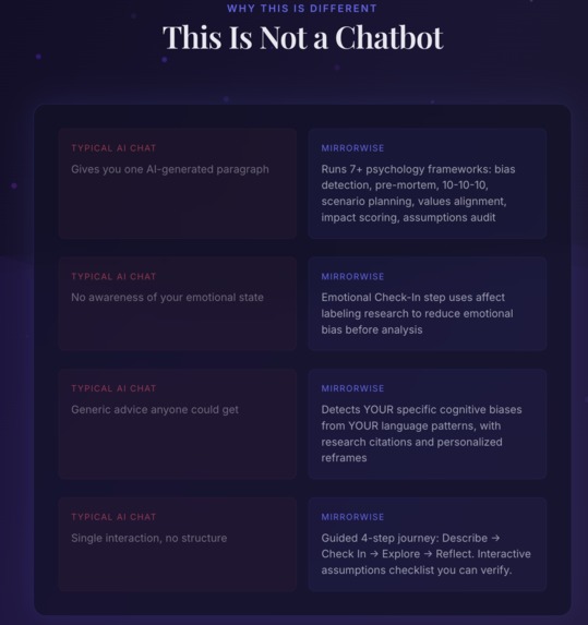 MirrorWise – screenshot 6