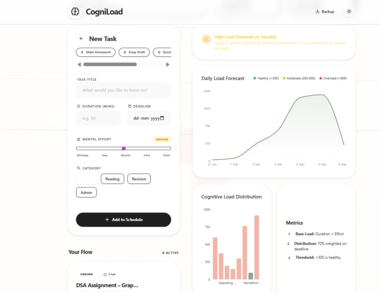 CogniLoad – screenshot 2