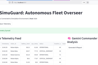 SimuGuard: Autonomous Fleet Health Monitor