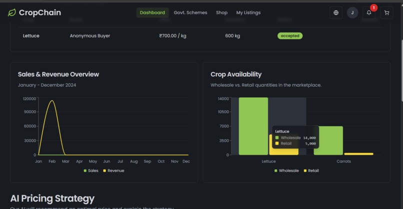 CropChain – screenshot 8
