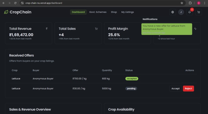 CropChain – screenshot 20