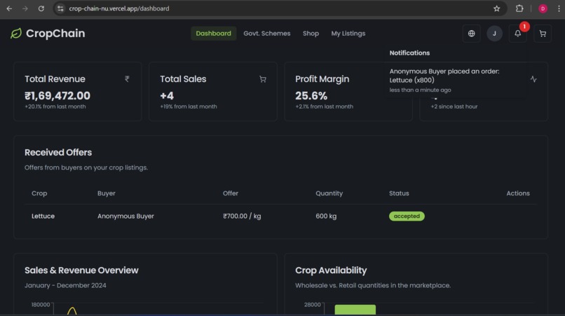 CropChain – screenshot 18