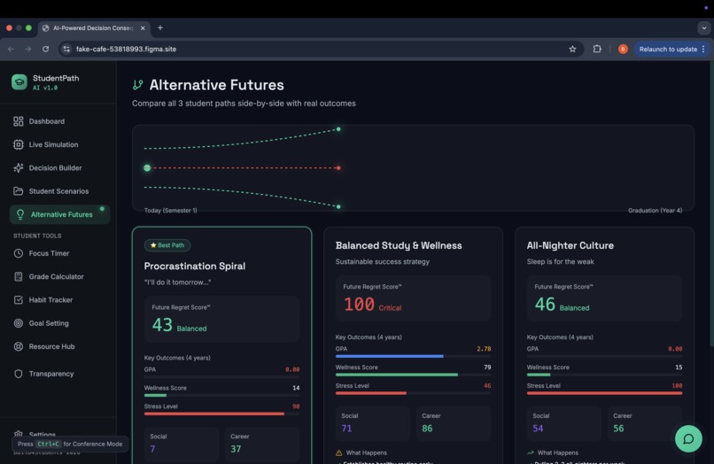 StudentPath – screenshot 5