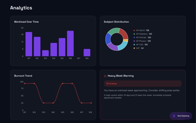 ApexPlanner – screenshot 6