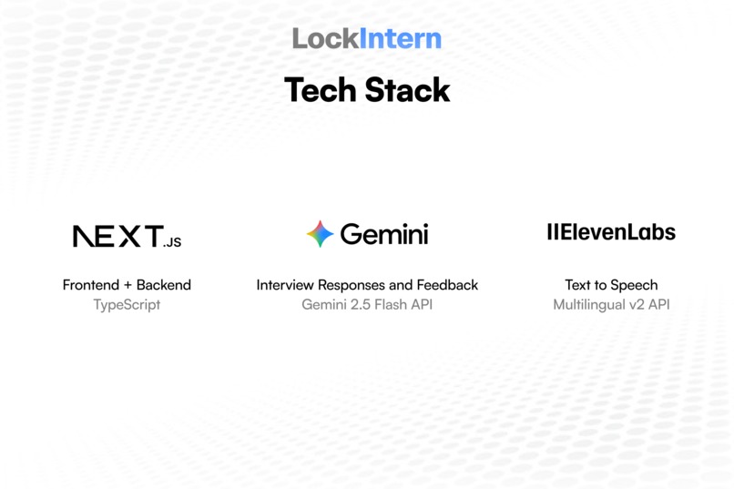 LockIntern – screenshot 5