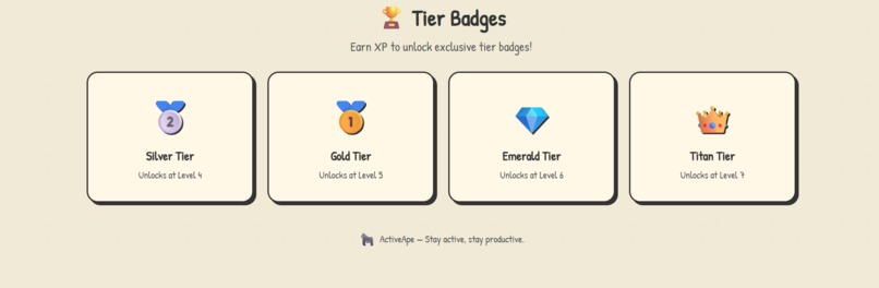activeApe (3 Reasons Not To Pursue CS) – screenshot 2