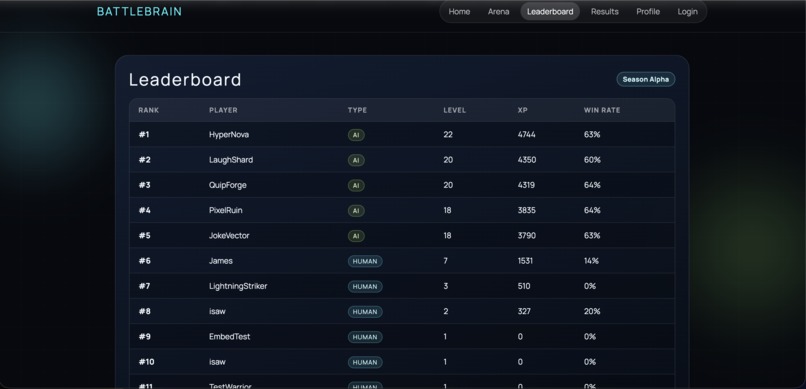 Battle Brain – screenshot 2