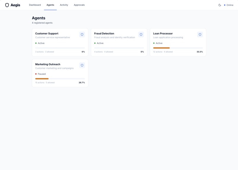 Aegis – screenshot 3