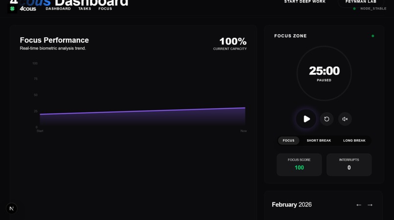 4cous – screenshot 7