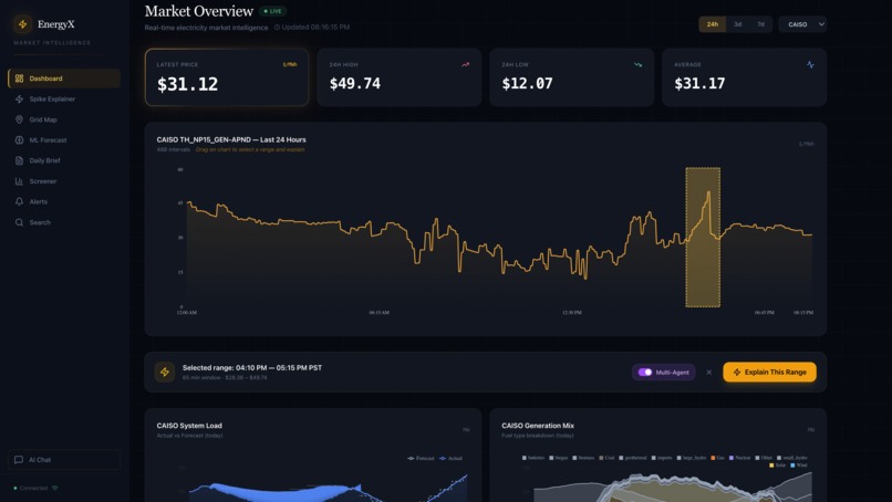 EnergyX – screenshot 1