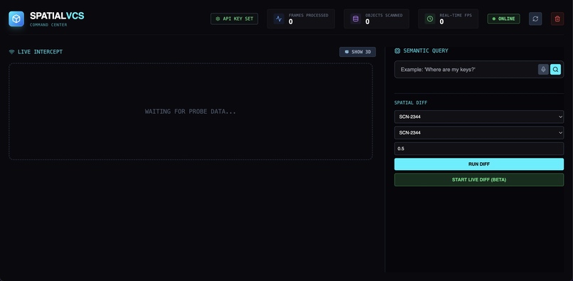 SpatialVCS - physical git – screenshot 2